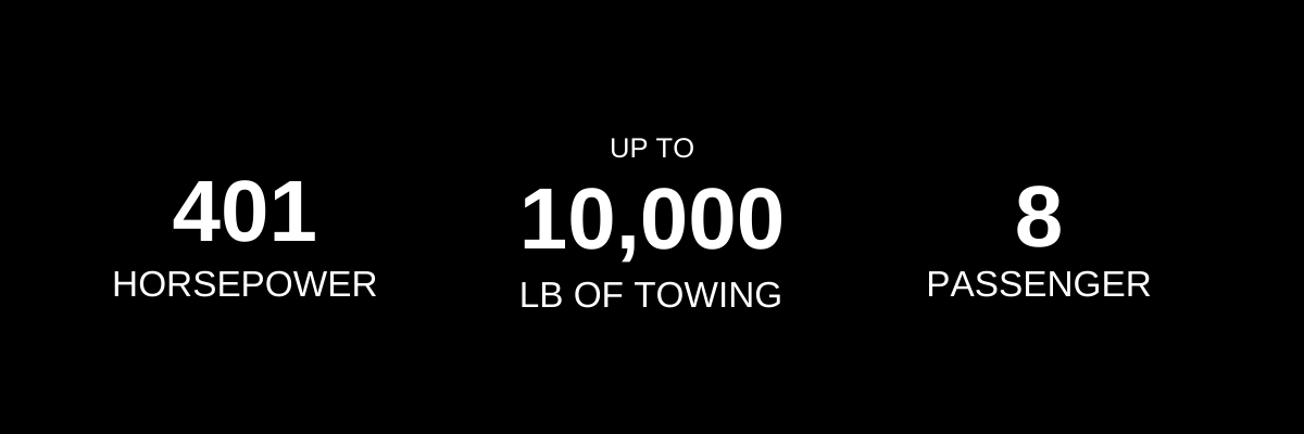 Untitled (1200 × 400 px) towing capacity