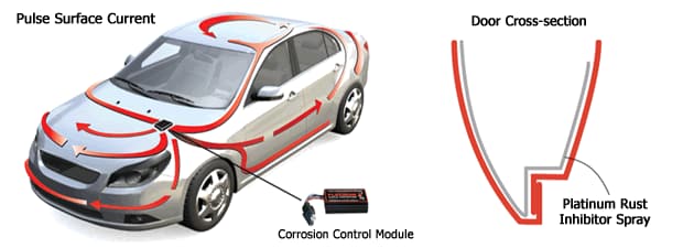 Car and Truck Detailing